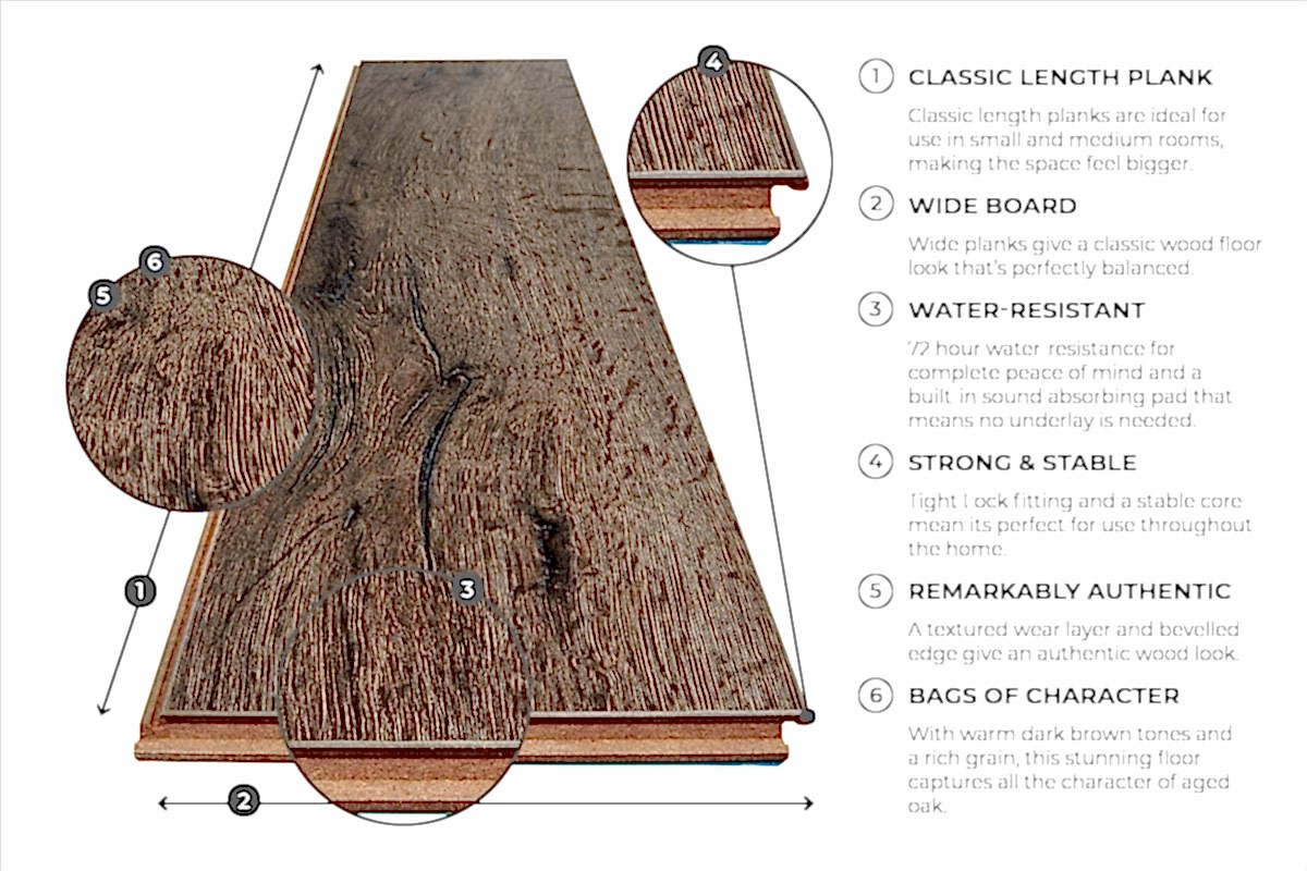 Audacity 12mm Laminate Homestead Oak Built-in Underlay