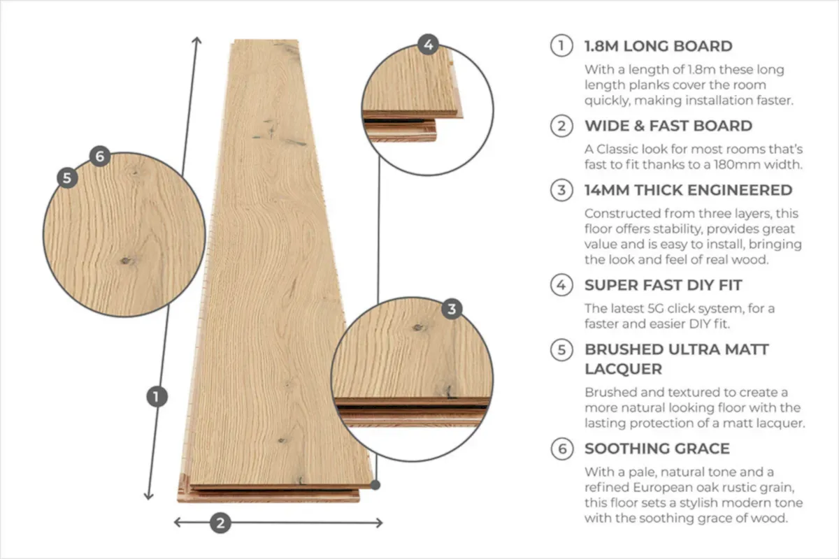 Home Choice Engineered Rustic Oak 14 x 180 Wesley Brushed Ultra Matt Lacquered